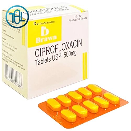 Thuốc Ciprofloxacin Brawn